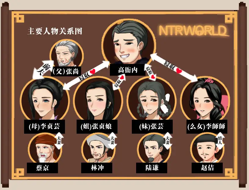 【古风RPG/中文/NTR/动态】水浒乱寝传 V2.6.0919 DL官方中文版+存档 百度+UC/877m