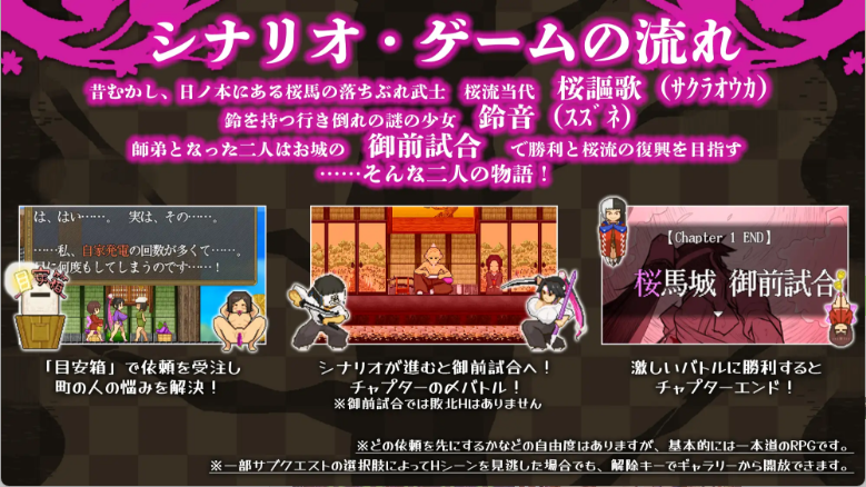 【日式RPG/汉化/动态】樱御前/桜御前 V1.11 PC+安卓双端【Age135_CWY】精翻汉化版 百度+UC/1.56G